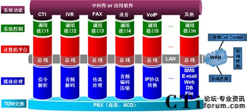 �|�Mϵ�y(t��ng)�Y���D