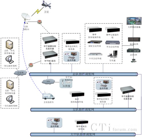 ���Ϲ���������ꠈD��C�ϼ�����?f��)�D