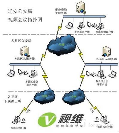 �W(w��ng)�j�ؓ�D