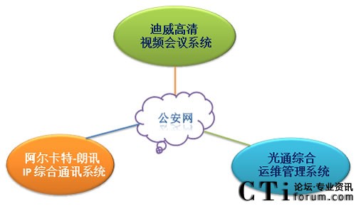 �����й����ֽy(t��ng)һͨ��ƽ�_