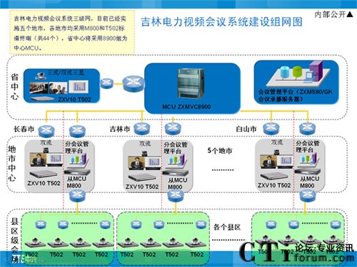 �������ҕӍ��(hu��)�hϵ�y(t��ng)�M�W(w��ng)�D