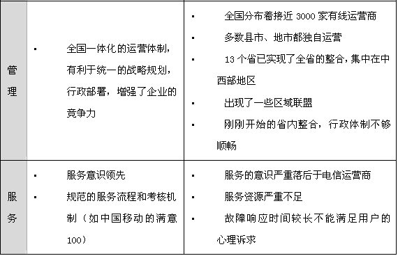 �V��\(y��n)�I���c����\(y��n)�I���Ј�(ch��ng)���\(y��n)��������(du��)��