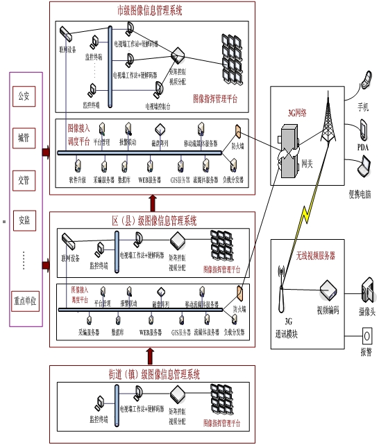 ���й����ܘ�