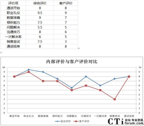 �|(zh��)�z��(sh��)��(j��)�ă�(n��i)�⌦�ȷ���