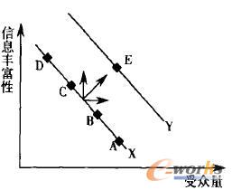 ��Ϣ�S���Ժ��ܱ�����ƽ��